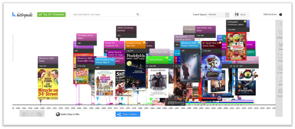 Screengrab of Histropedia timeline Santa Claus movies