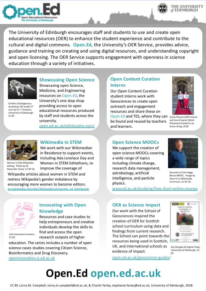 CC BY, Lorna M. Campbell & Charlie Farley, University of Edinburgh