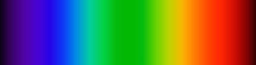 Electromagnetic spectrum