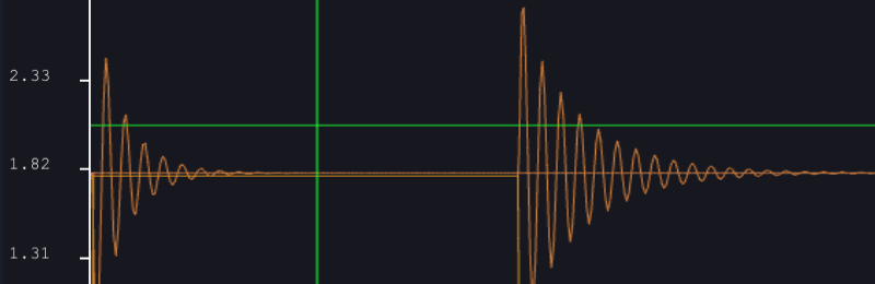 Screenshot of the ESSIM plot output