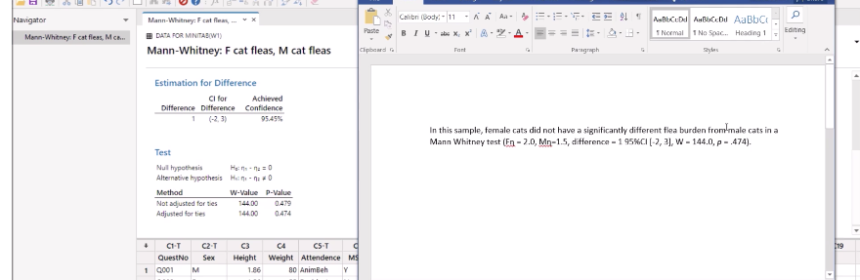 Minitab screen running the Mann Whitney Test