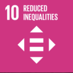 Equals symbol with arrows in all four directions